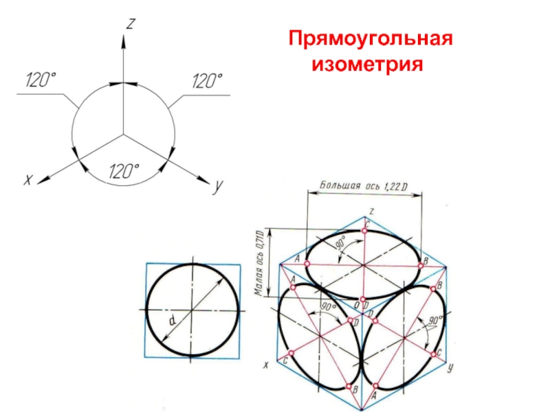 Изометрия чертеж это