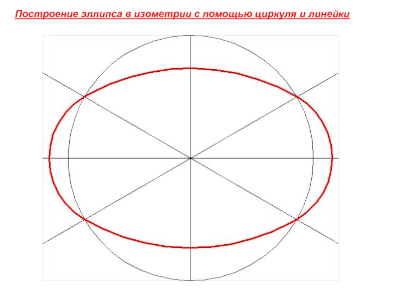 Рисунок с помощью линейки и циркуля и линейки