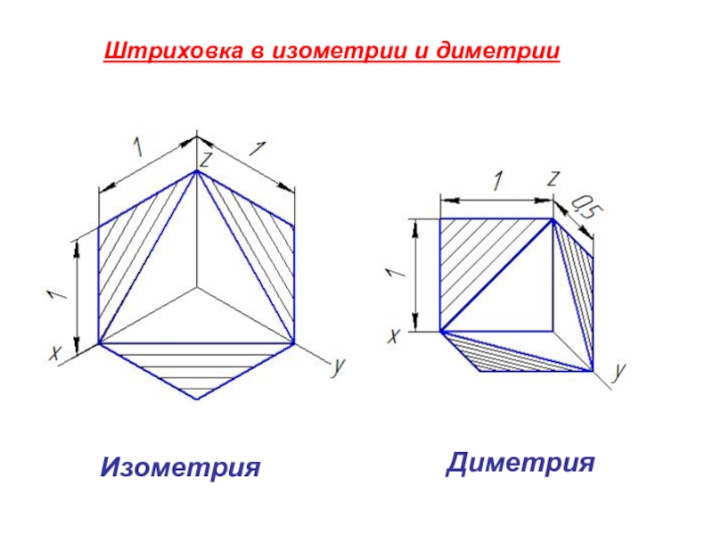 Диметрия