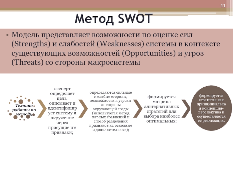 Основные понятия методическая схема и компоненты экспертно аналитической технологии