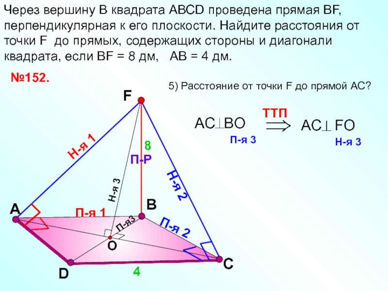 Через вершину а изображенного на рисунке квадрата abcd проведены прямые ав и ад