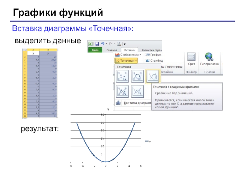 Построение диаграмм и графиков в excel презентация