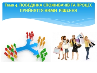 Поведінка споживачів та процес прийняття ними рішення