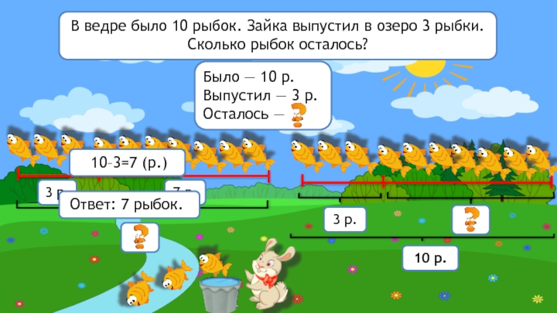 Презентация по математике 2 класс задачи на нахождение неизвестного третьего слагаемого школа россии