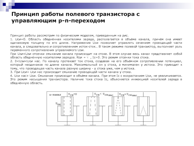 Режимы полевых транзисторов. Полевые транзисторы используются в основном для. Принцип работы полевого транзистора с управляющим переходом. Полевой транзистор принцип работы. Носители заряда в полевом транзисторе.