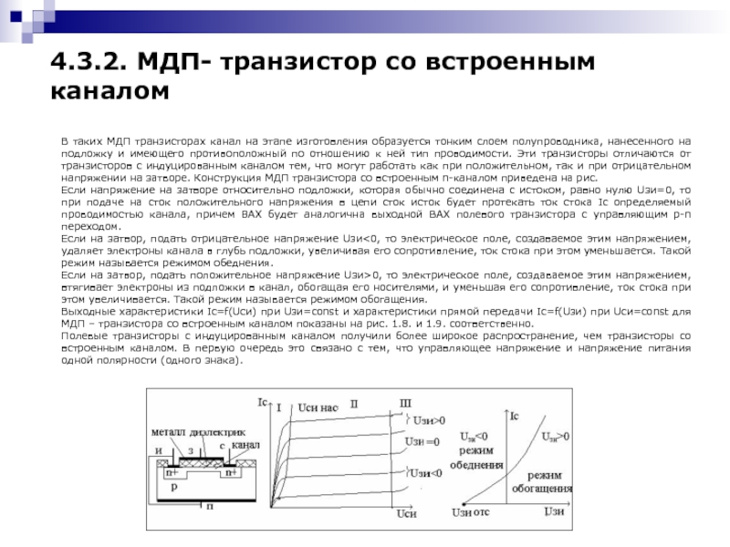 Встроенный канал транзистора