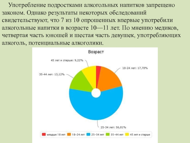 Однако результаты