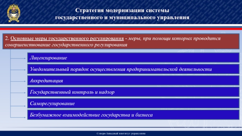 Рефераты система управления. Совершенствование системы государственного управления. Стратегия модернизации. Стратегии государственного регулирования. Модернизация системы управления.