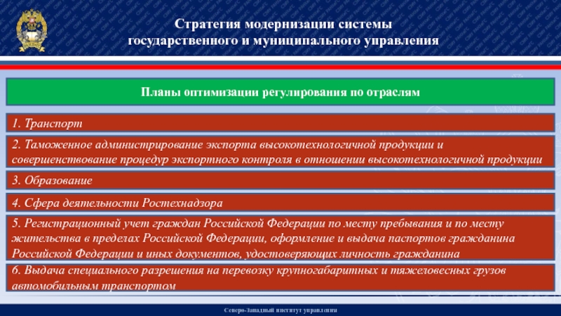 Государственная модернизация. Система государственного и муниципального администрирования. Модернизация системы управления. Администрирование в государственном и муниципальном управлении. Таможенное администрирование экспортной деятельности.