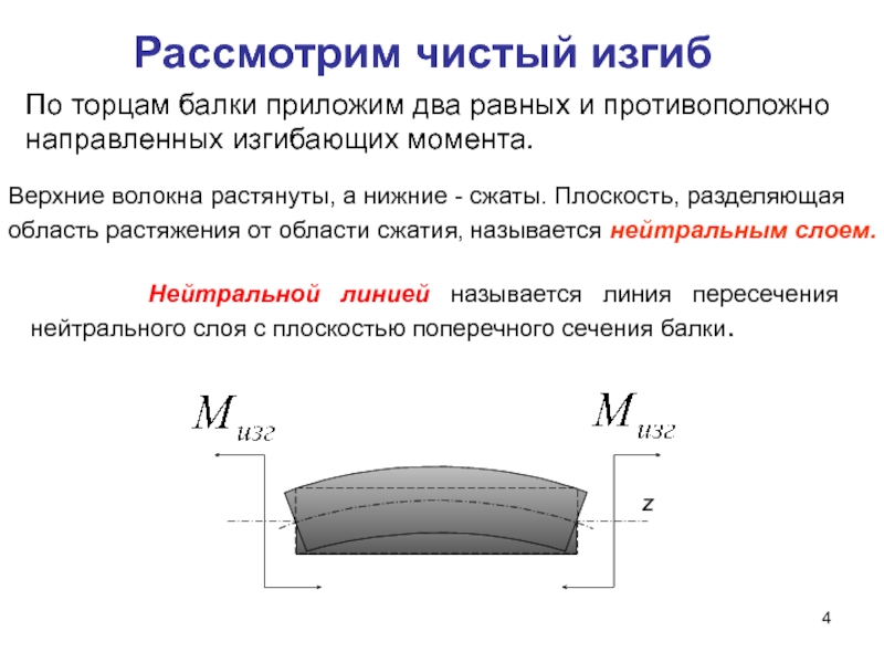 Чистый изгиб возникает в балке представленной на рисунке