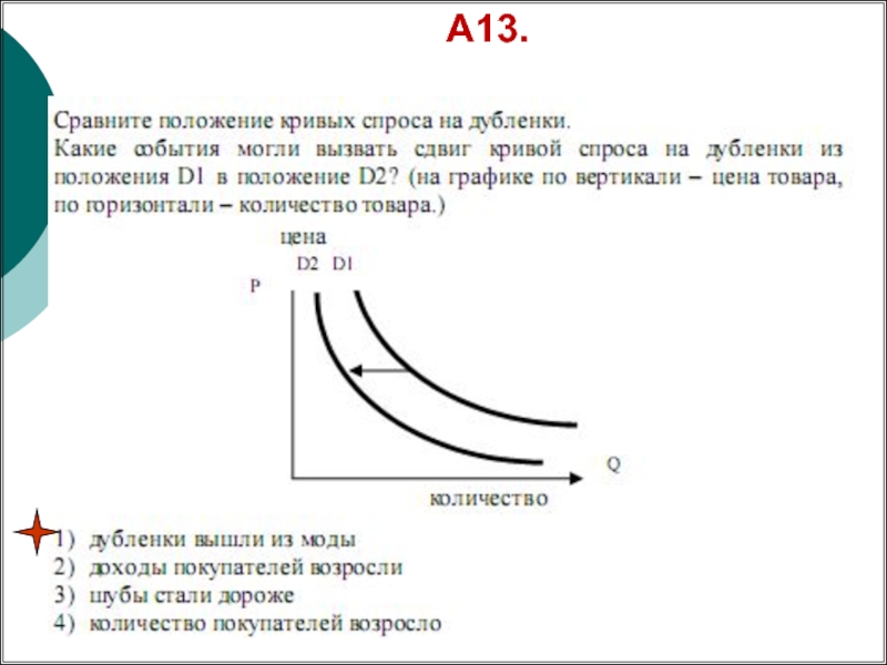 Положение кривых