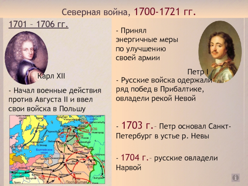 2 исторические личности и их действия. Личности Северной войны 1700-1721. Полководцы Северной войны 1700-1721 таблица.