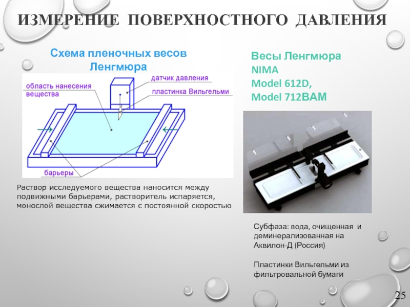 Измерение поверхностного. Весы Вильгельми Ленгмюра. Технология Ленгмюра - Блоджетт. Пленочные весы Ленгмюра. Весы Ленгмюра были сконструированы для измерения.