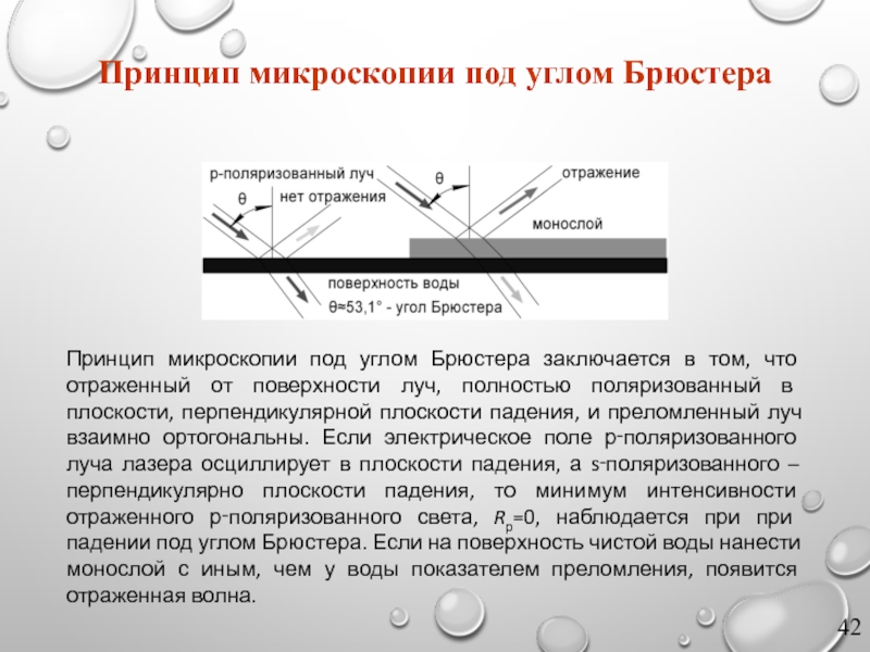 Микроскопия принцип метода