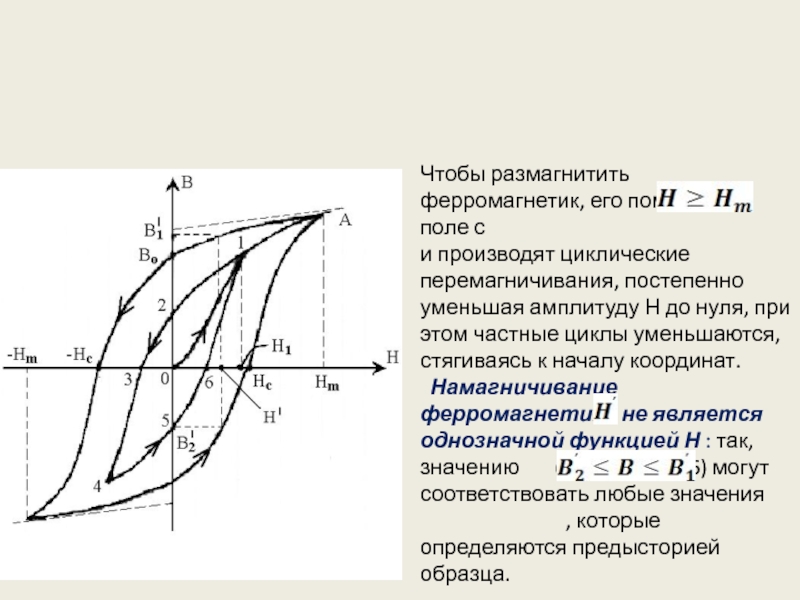 Как понять что карта размагничена