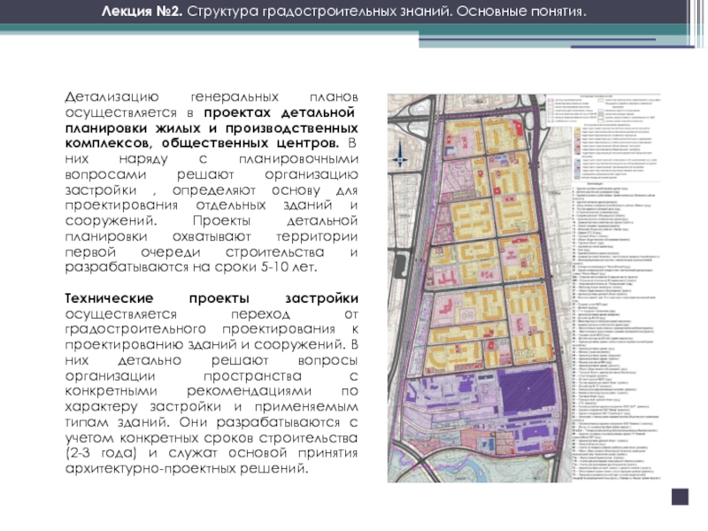 План осуществим. Структура градостроительного знания.