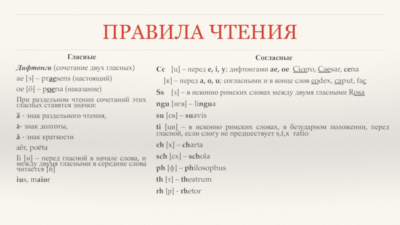 Как египтяне от изображения значком целого слова к изображению значком отдельного звука