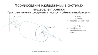 Формирование изображений в системах видеоэлектроники