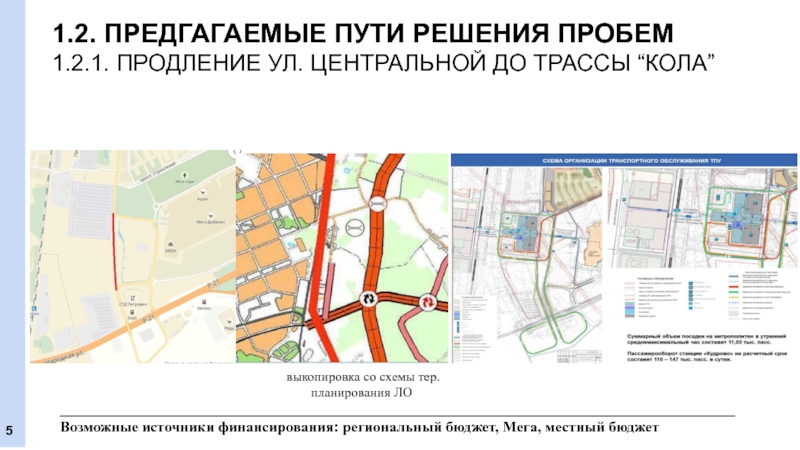 Развязка кудрово и мурманское шоссе схема