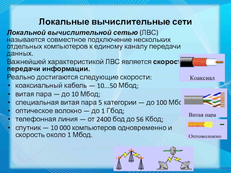 Компьютерной сетью называется. Локальная вычислительная сеть. Характеристика локальной сети. Локальные компьютерные сети характеристика. Скорость передачи данных в локальной сети.