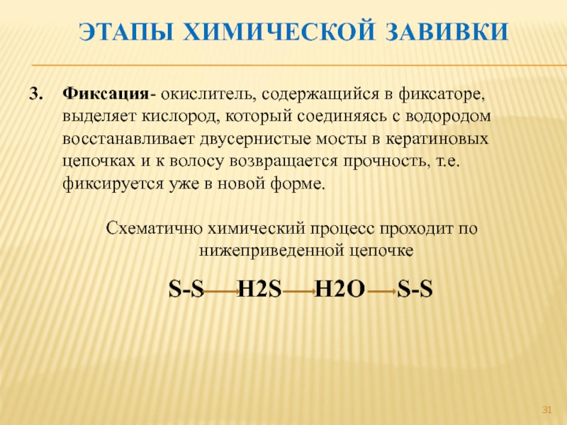 Восстановление водородом