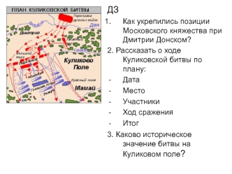 Московское княжество и его соседи в конце XIV – середине XV в