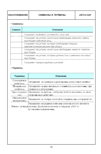 Коробка передач (4AT,JATCO). Составные части