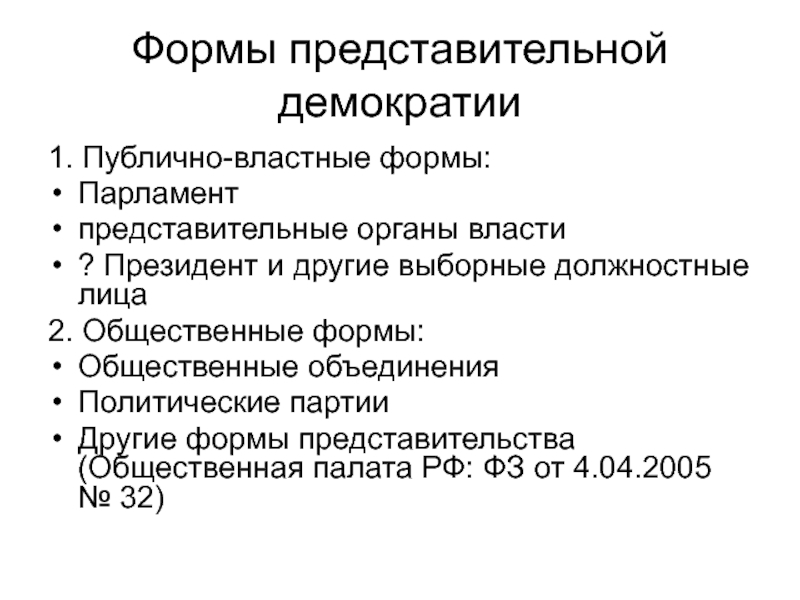 Народовластие предполагает. Формы представительной демократии. Органы представительного народовластия:. Народовластие и публичная власть. Представительная власть.