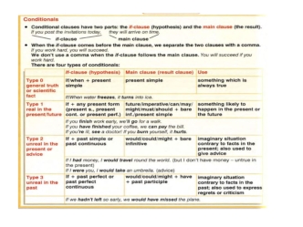 Conditionals