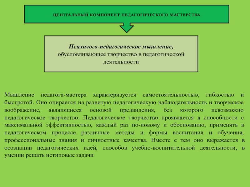 Характеристика педагогического мышления. Компоненты пед творчества. Педагогическое мышление. Педагогическая деятельность педагогическое мышление. Педагогическое мышление презентация.