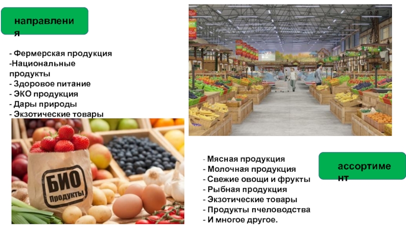 Продукты адрес. Объявление о фермерской продукции. Фабрика здоровых продуктов. Экокультура продукция. Фермерская концепция.