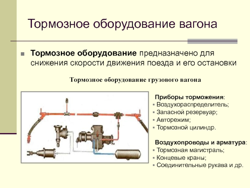 Тормозное оборудование