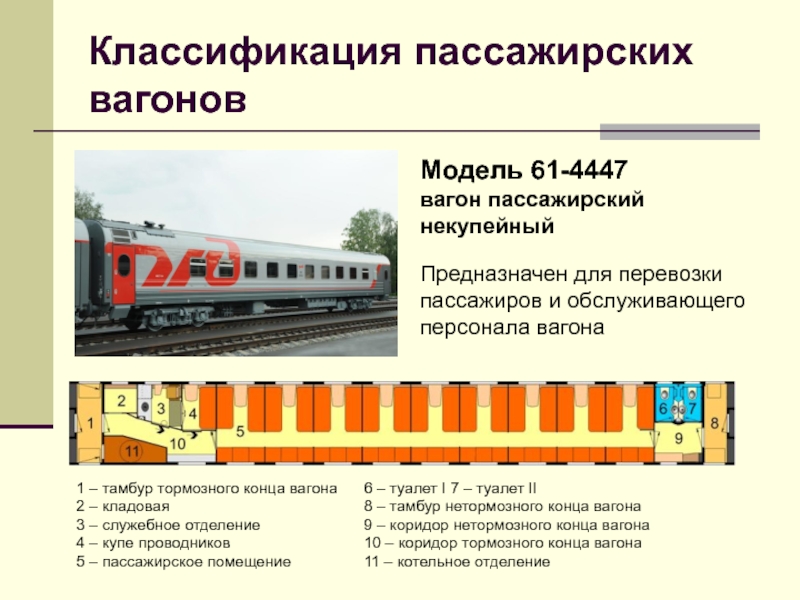 Классификация пассажирских автомобильных перевозок