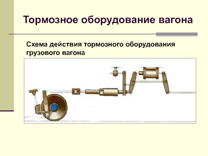 Ремонт и испытания тормозного оборудования