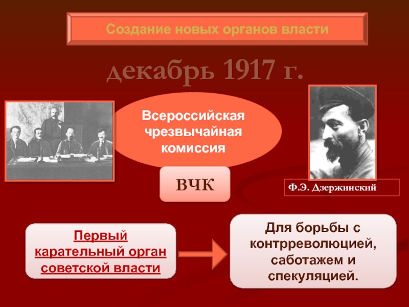 Советские органы безопасности. ВЧК 1917 функции. ВЧК (1917–1922). Всероссийская чрезвычайная комиссия ВЧК.