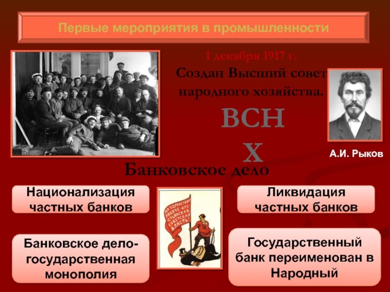 Политика национализации. Национализация промышленности и банков. Национализация промышленности 1917. Национализация банков в 1917. Национализация промышленности в СССР.