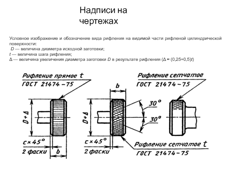 Рифление сетчатое на чертеже