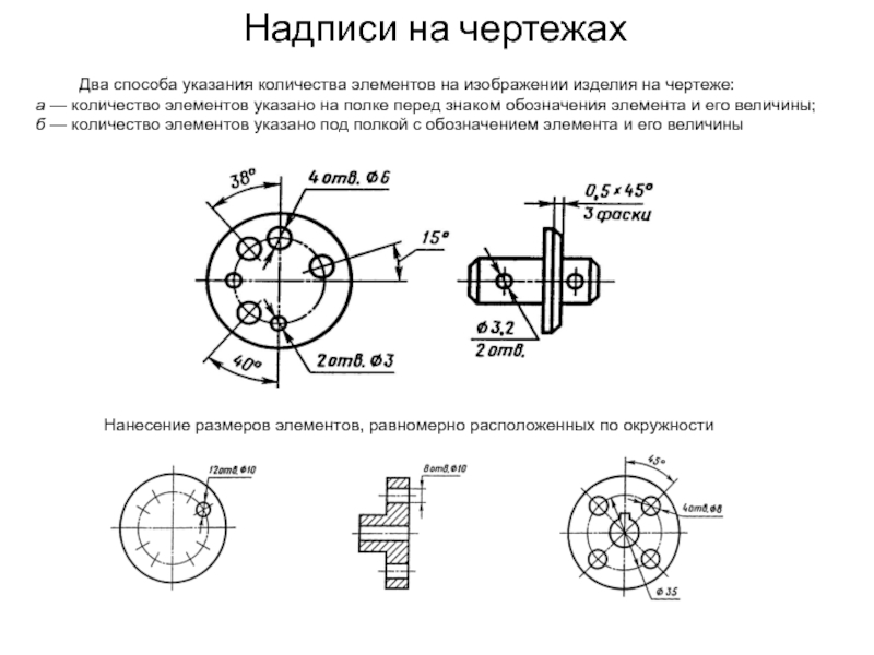 Способы указания дат