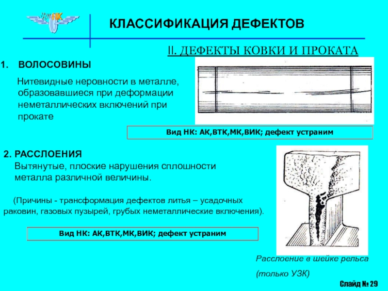 Без дефектов. Дефект поковки в виде нарушения сплошности металла. Дефект поверхности металла волосовина. Дефекты при визуальном контроле основного металла. Расслоение металла.