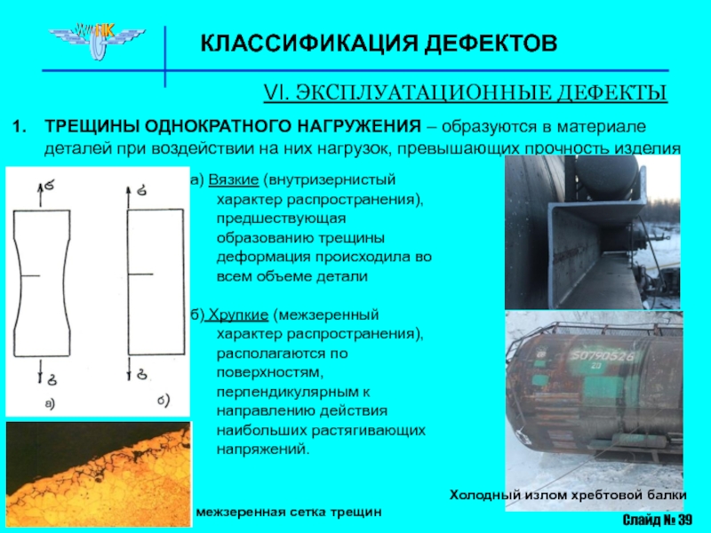 Классификация дефектов. Эксплуатационные дефекты металлов. Классификация дефектов деталей. Классификация дефектов труб. Классификация дефектов трубопроводов.