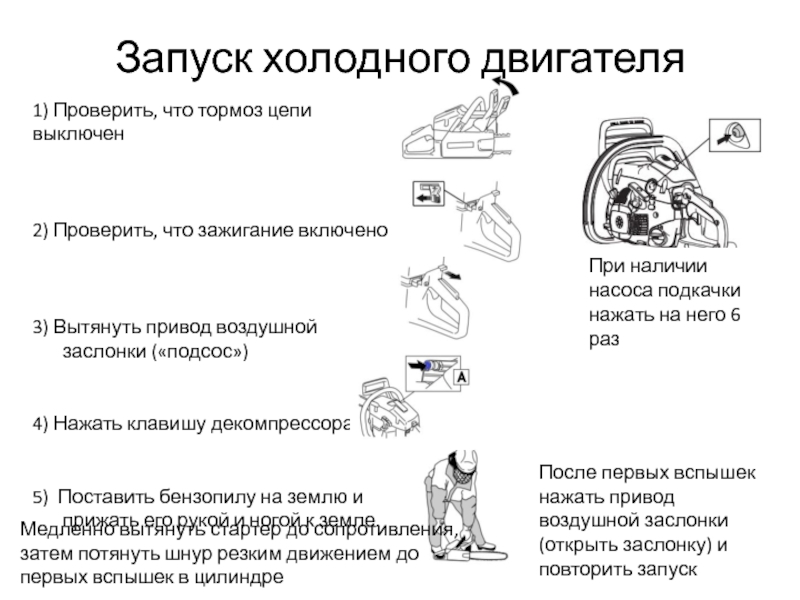 Положение воздуха. Положение заслонки триммера. Положение заслонки на триммере при запуске. Положение воздушной заслонки. Положение воздушной заслонки при пуске холодного двигателя.