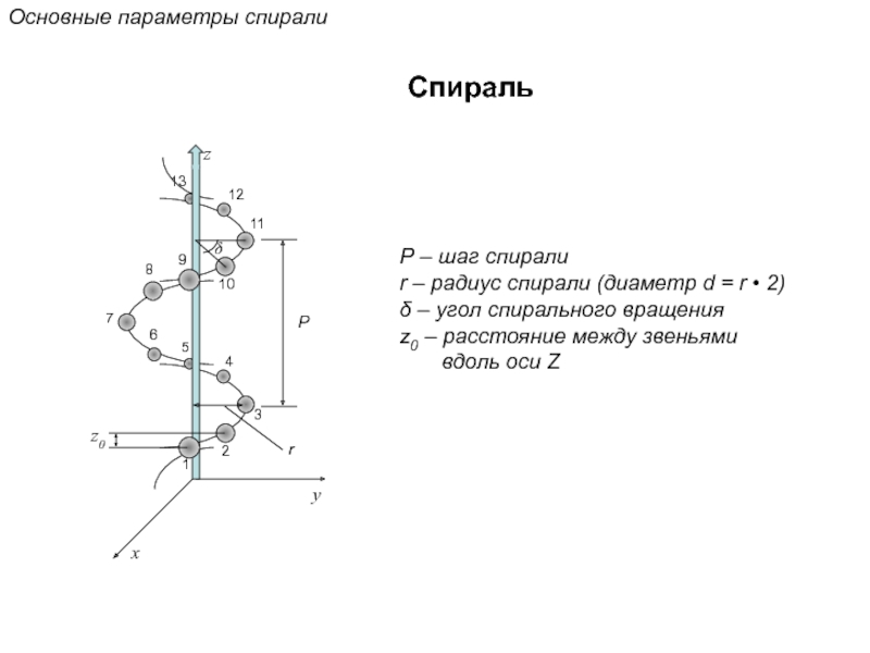 Шаг р