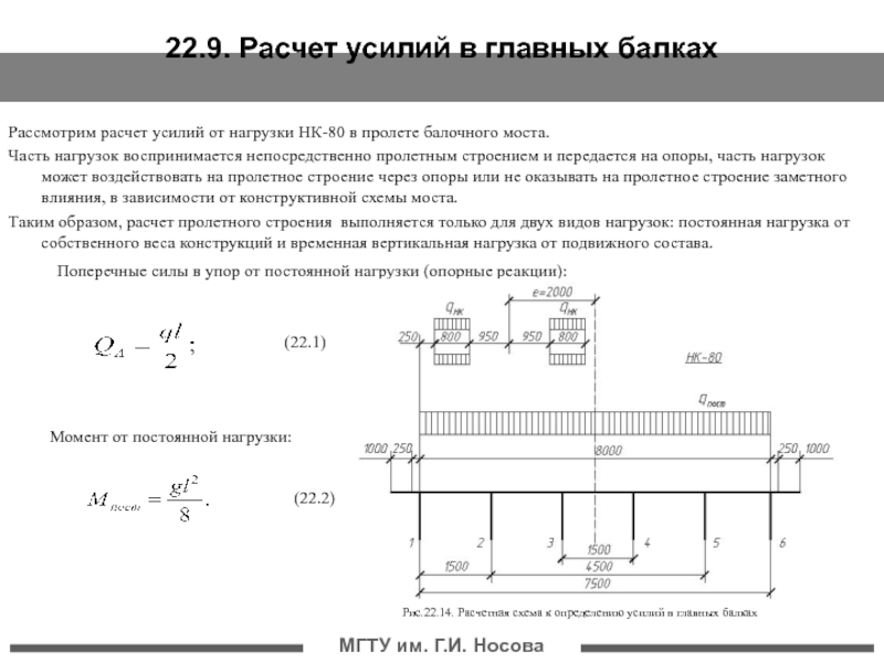 Схема нагрузки