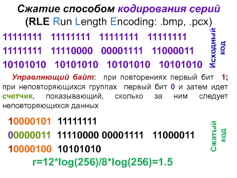 Rle сжатие изображений