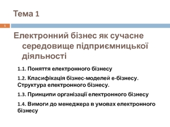 Електронний бізнес як сучасне середовище підприємницької діяльності