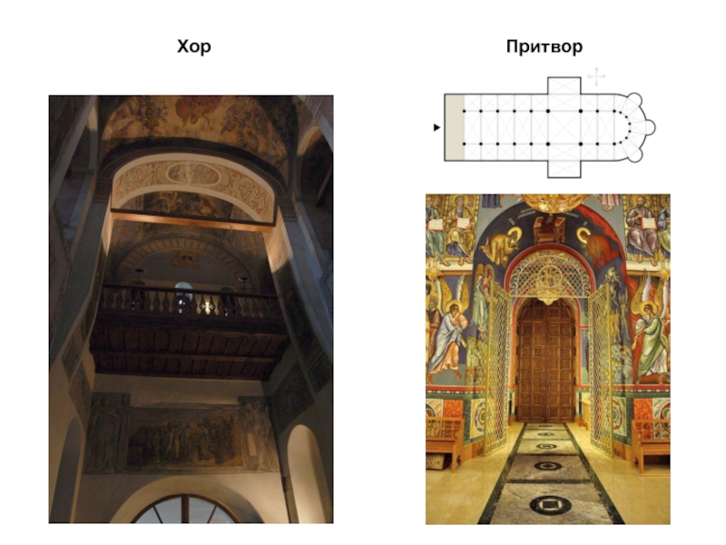 Притвор замка. Притвор православного храма. Притвор в архитектуре. Притвор в монастыре. Притвор храма фото.
