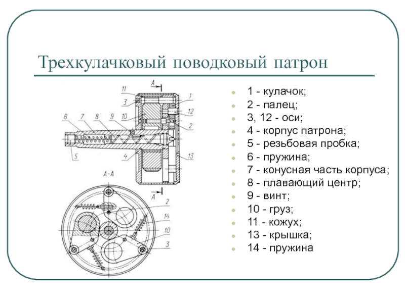 Патрон поводковый чертеж