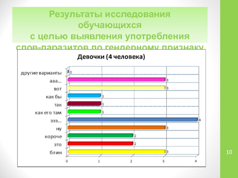 Исследование обучающихся