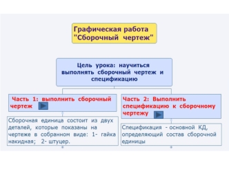 Выполнение сборочного чертежа