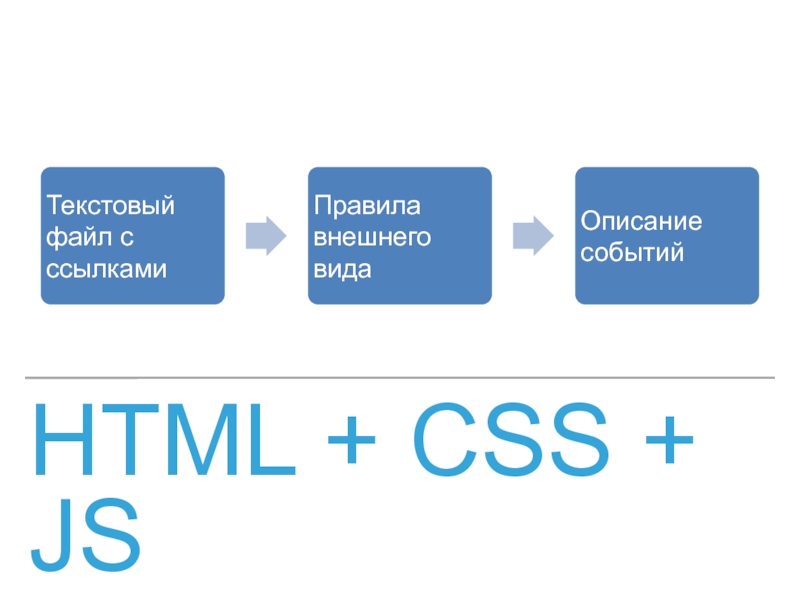 50 Projects in 50 Days - html, CSS & JAVASCRIPT. Ru day html
